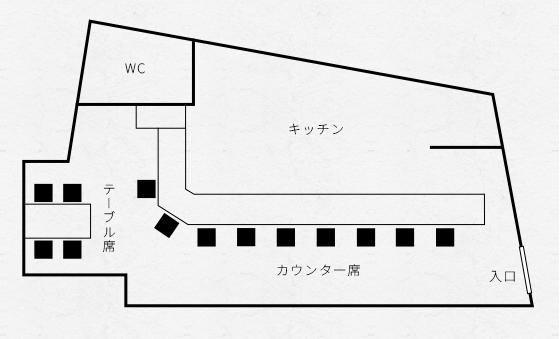 floor map